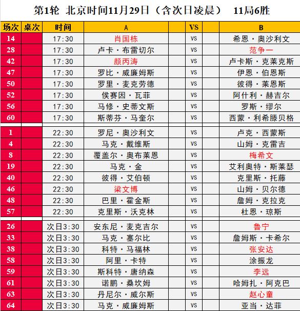 哈曼炮轰，德甲赛程安排失当  